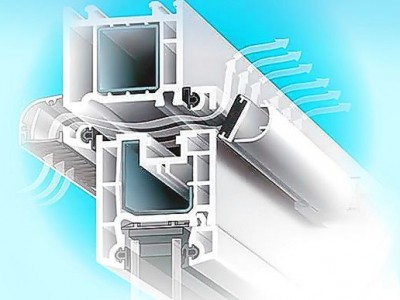 Вентиляция пластиковых окон в доме